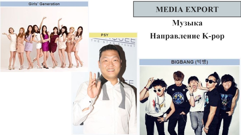 MEDIA EXPORTМузыкаНаправление K-pop