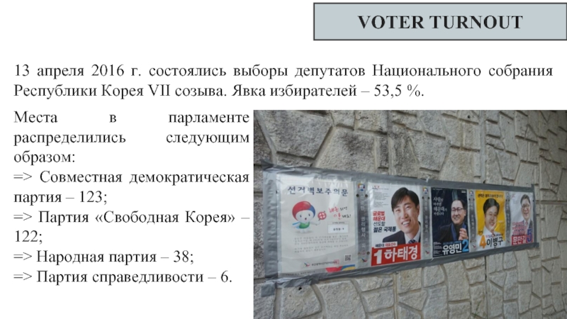 VOTER TURNOUT13 апреля 2016 г. состоялись выборы депутатов Национального собрания Республики Корея