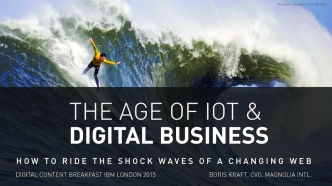 The Age of the IOT & Digital Business