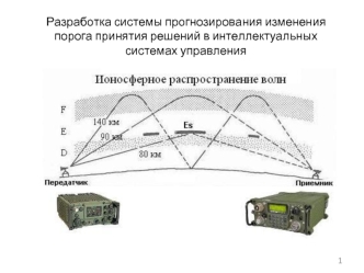 Разработка системы прогнозирования изменения порога принятия решений в интеллектуальных системах управления