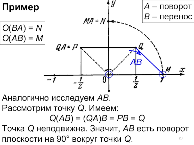 Точка q