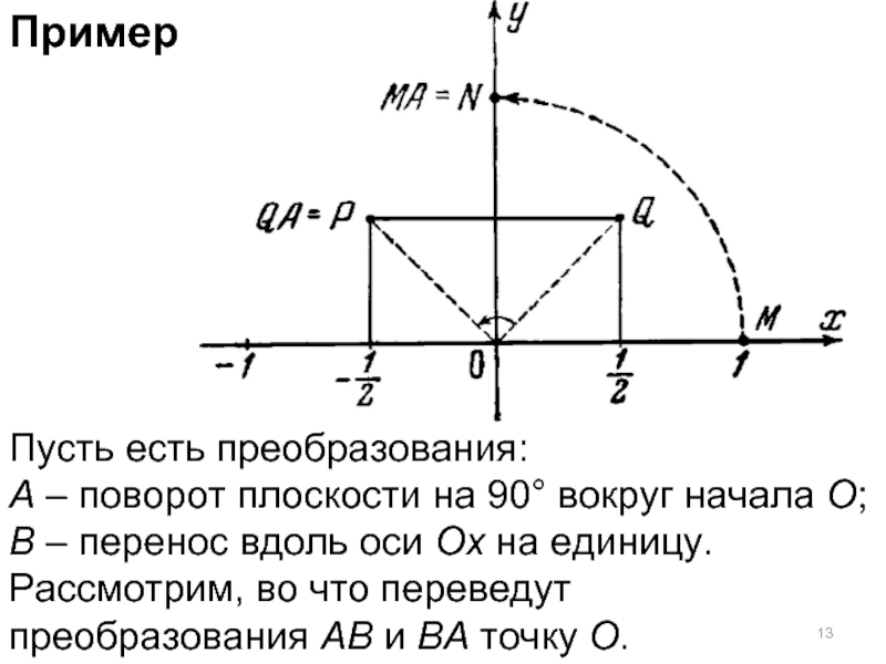 Перемещение вдоль оси