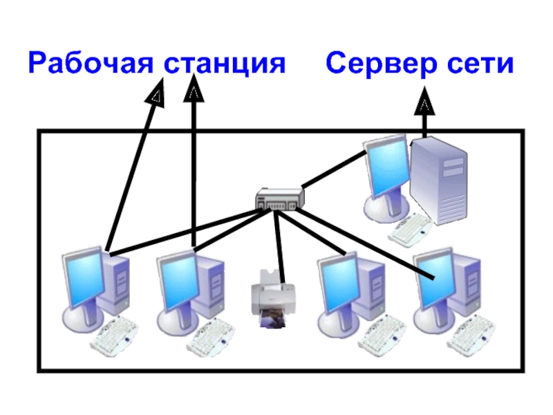 Рабочая станция схема