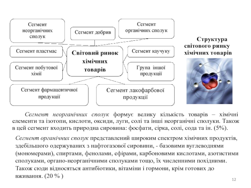 Реферат: НЕОРГАНІЧНІ КИСЛОТИ ЛУГИ І СОЛІ