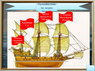 Путешествие 
по морю Знаний