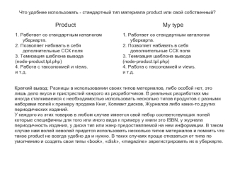 Product
1. Работает со стандартным каталогом уберкарта.
2. Позволяет набивать в себя дополнительные ССК поля
3. Темизация шаблона вывода 
(node-product.tpl.php)
4. Работа с таксономией и views.
и т.д.