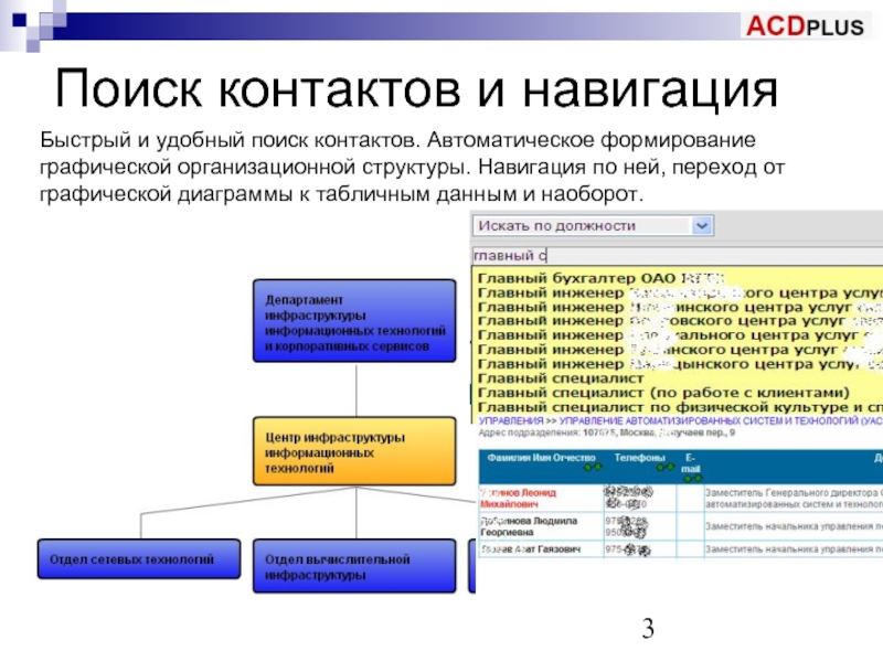 Формирование адресной книги презентация