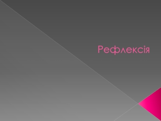 Рефлексiя