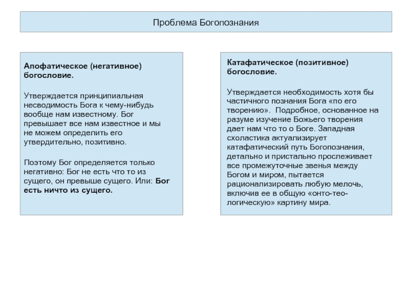 Апофатический