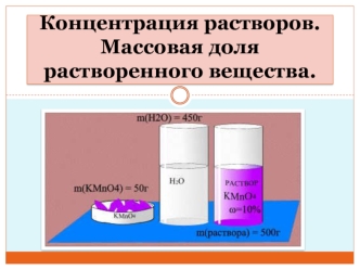 Концентрация растворов. Массовая доля вещества