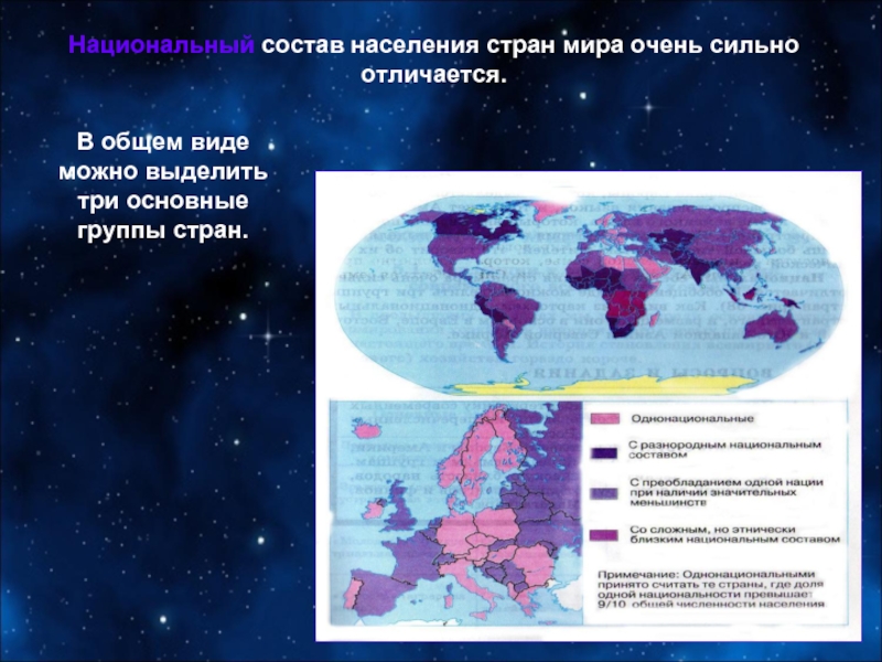 Национальный состав населения страны