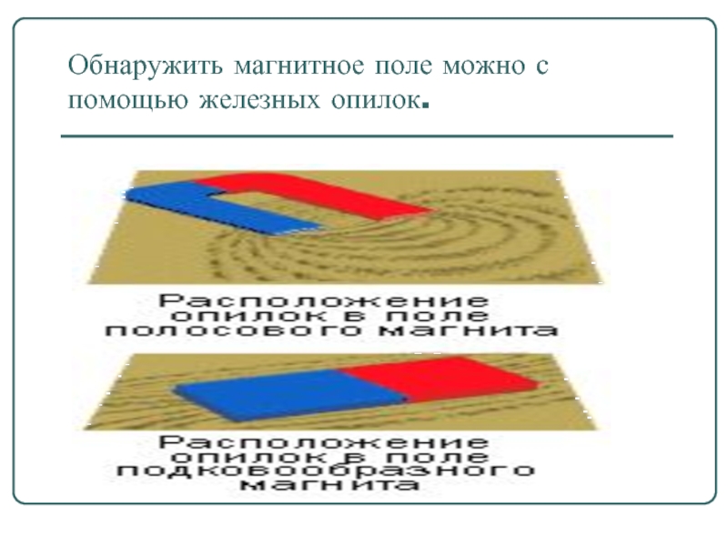 Можно поли. Обнаружить магнитное поле. Методы обнаружения магнитного поля. Как можно обнаружить магнитное поле. Магнитные опилки в магнитном поле.