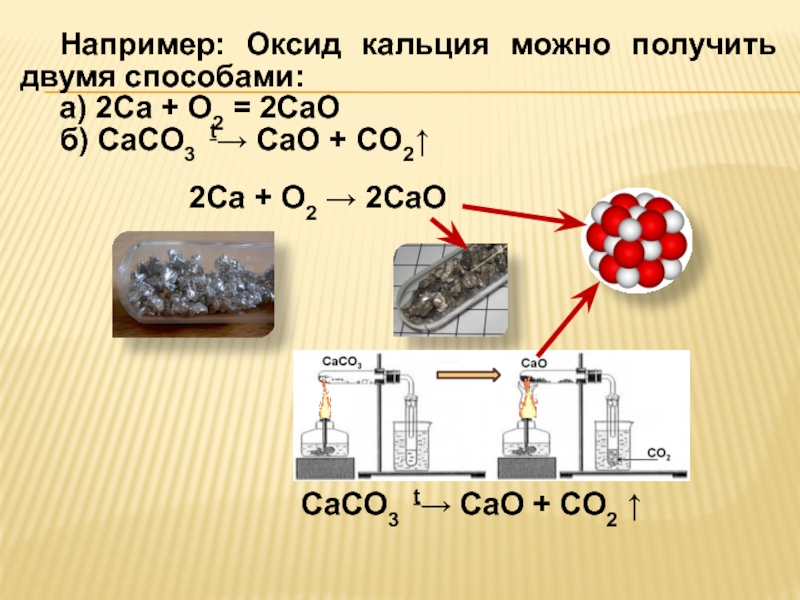 К основным оксидам относится cao. Как получить оксид кальция.