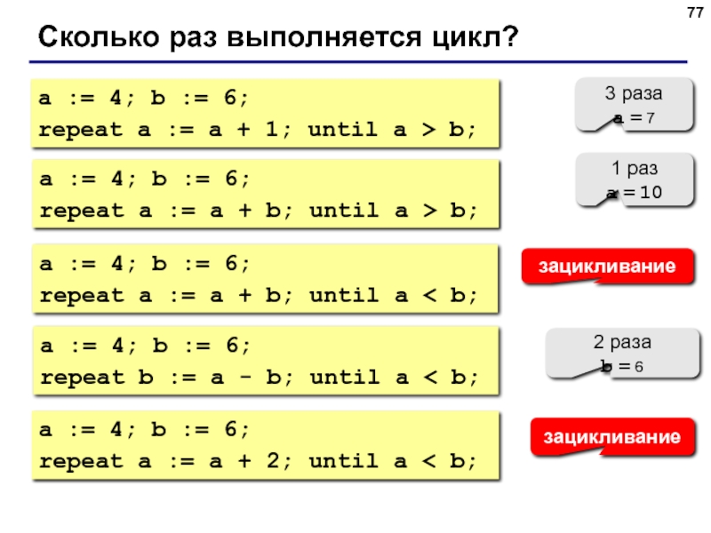 Сколько будет 18. Сколько раз выполнится цикл. Сколько раз выполнится цикл a:=4; b:=6. B это сколько. B:A сколько будет.