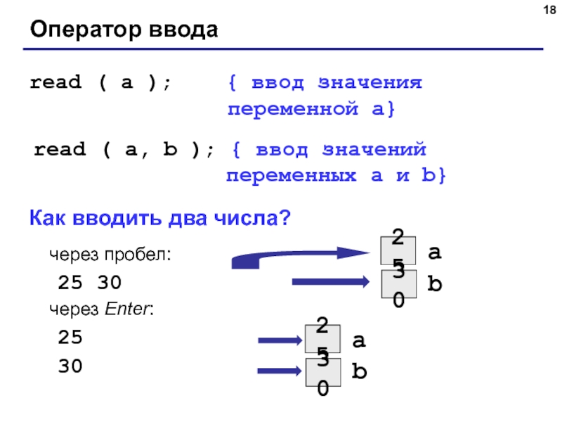 Оператор ввода в c. Как можно ввести три числа при работе оператора ввод read (a, b, c)?. Оператор ввода переменных. Ввод переменных через пробел значений. Операторы ввода и вывода Паскаля презентация.