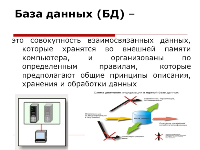 Какая информация об изображении сохраняется во внешней памяти векторное изображение