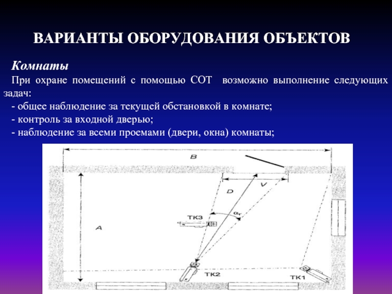 Вариант оборудование