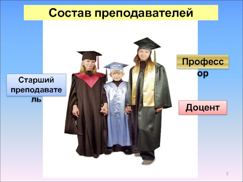 Преподаватель по составу. Доцент и преподаватель разница. Кто старше доцент или профессор. Классификация старший преподаватель профессор. Чем отличается доцент от профессора.