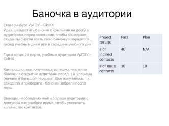 Баночка в аудитории