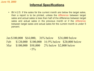 Informal Specifications. Structured Systems Analysis