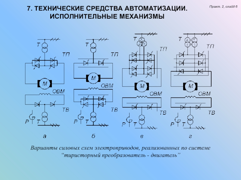 Технические средства автоматизации