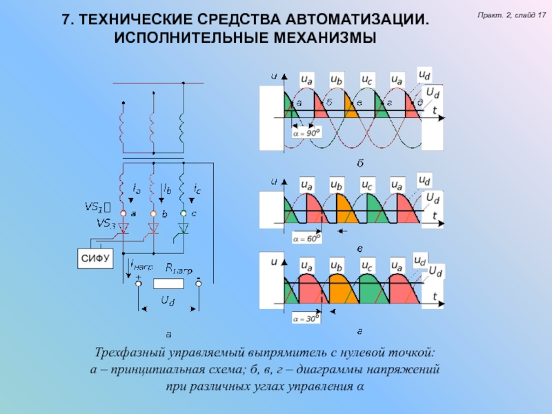 Трехфазная нулевая схема