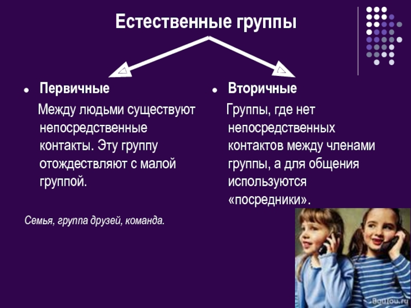 Малая группа презентация