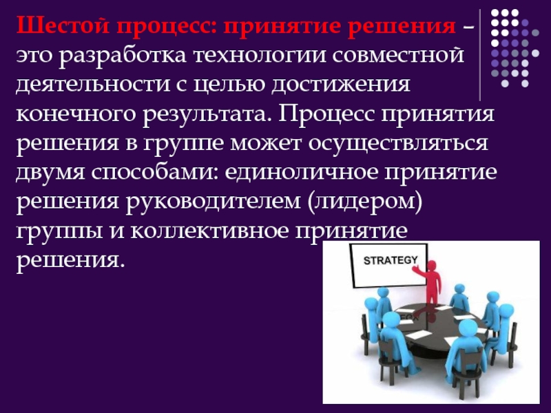 Совместное функционирование. Малая группа принятие решений. Процесс принятия решений в малой группе. Технологии принятия решений в малой группе. Разработка.