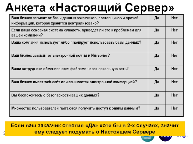 Зависимость от одного поставщика или покупателя это что значит.