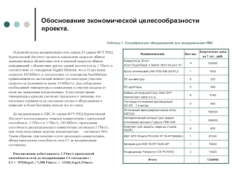 Обоснование экономической целесообразности проекта.