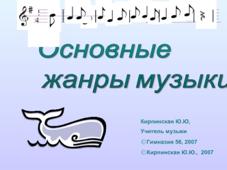 Основные
 жанры музыки