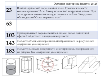 Осокина Екатерина (выпуск 2012) 23 В цилиндрический сосуд налили воды. Уровень жидкости оказался равным 12 см. В воду полностью погрузили деталь. При этом.