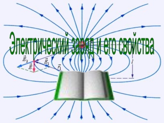 Электрический заряд и его свойства