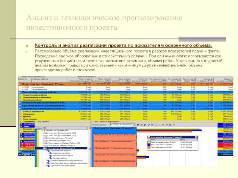 Особенности анализа реализация. Анализ реализации проекта. Метод технологического прогнозирования. Анализ исполнения проекта. Экспертиза инвестиционного проекта.