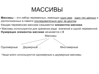 Массивы. Описание массивов