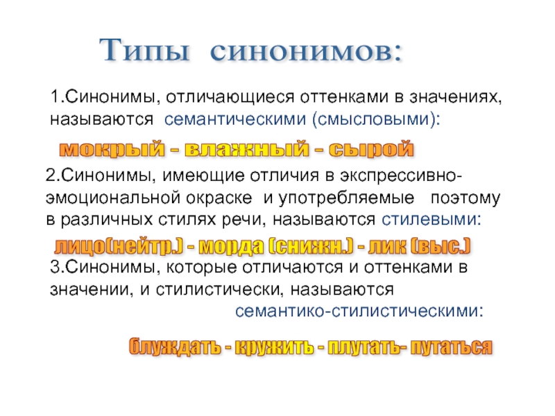 Типы синонимов. Семантический Тип синонимов. Синонимы имеющие отличия в экспрессивно-эмоциональной окраске. Эмоционально экспрессивная окраска синонимов. Типы синонимов по семантике и структуре.