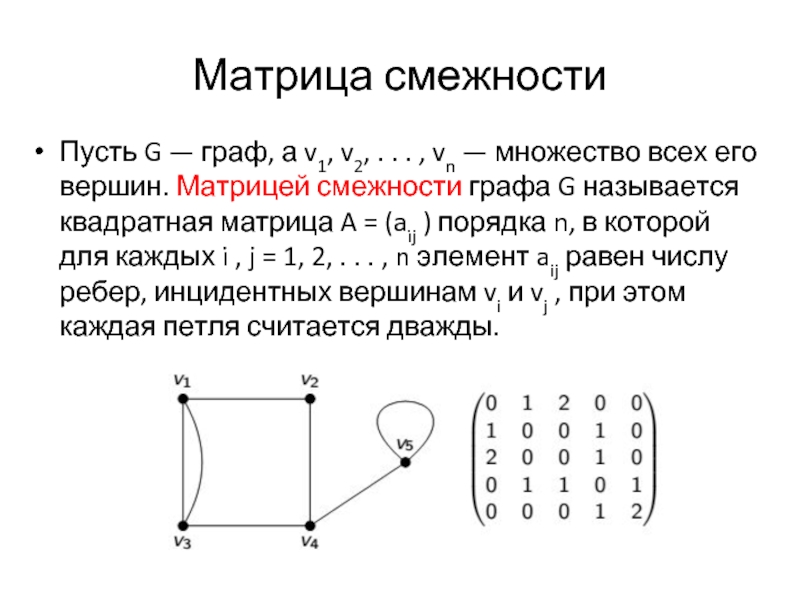 Матрица смежности это. Матрица смежности вершин графа. Матрица смежности графа c++. Матрица смежности 2 графов. Матрица смежности неориентированого несвязного граып.