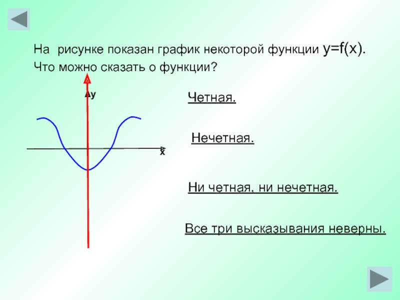 Не х 9 и х нечетное. Синус чётная или нечётная функция. Функция y = f(x) нечетная.. Функция рисунок. Что можно сказать о графике четной функции.