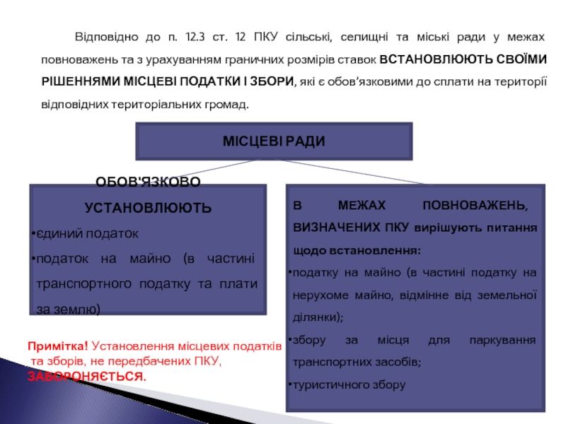 Контрольная работа: Місцеві податки і збори в Україні