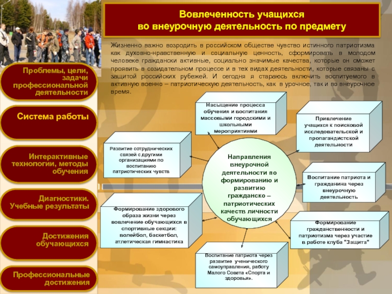 Воспитание как специально организованная деятельность по достижению целей образования презентация