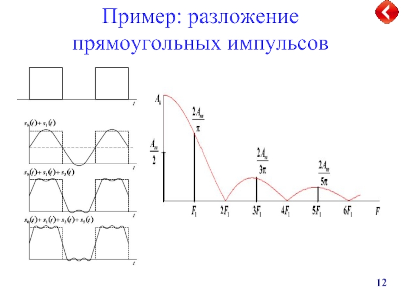 8 что изменится если вместо прямоугольных импульсов на схему подать синусоидальное напряжение