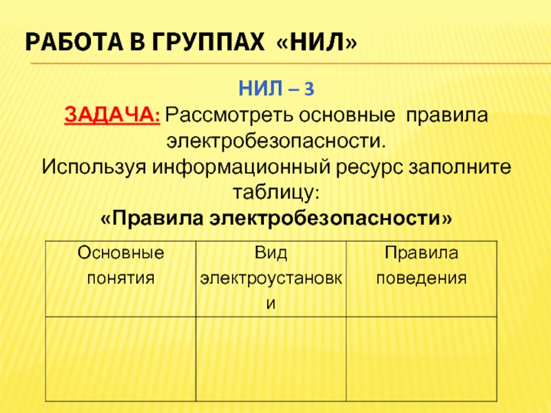 Презентация короткое замыкание предохранители 8 класс