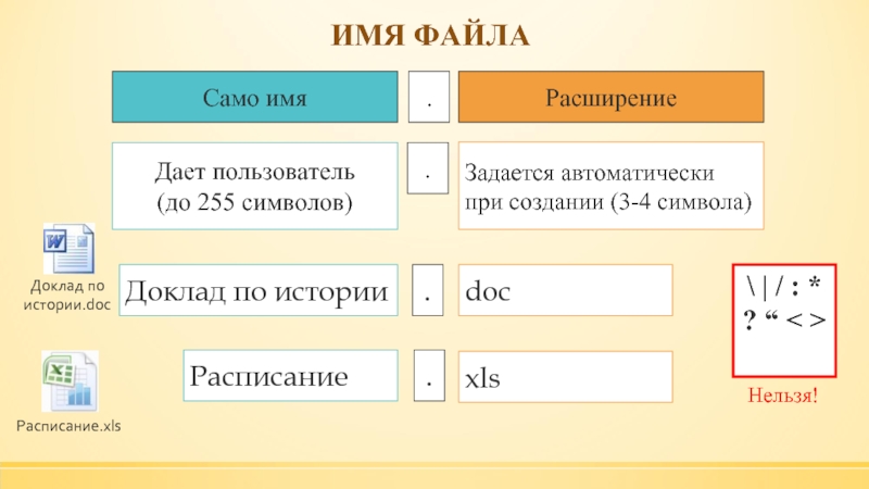 Расширение дав. Расширение задает пользователь или программа автоматически задается. Максимум 255 символов. Выберите имя файла doklad с расширением doc. Маске doc .xls соответствует имя файла.