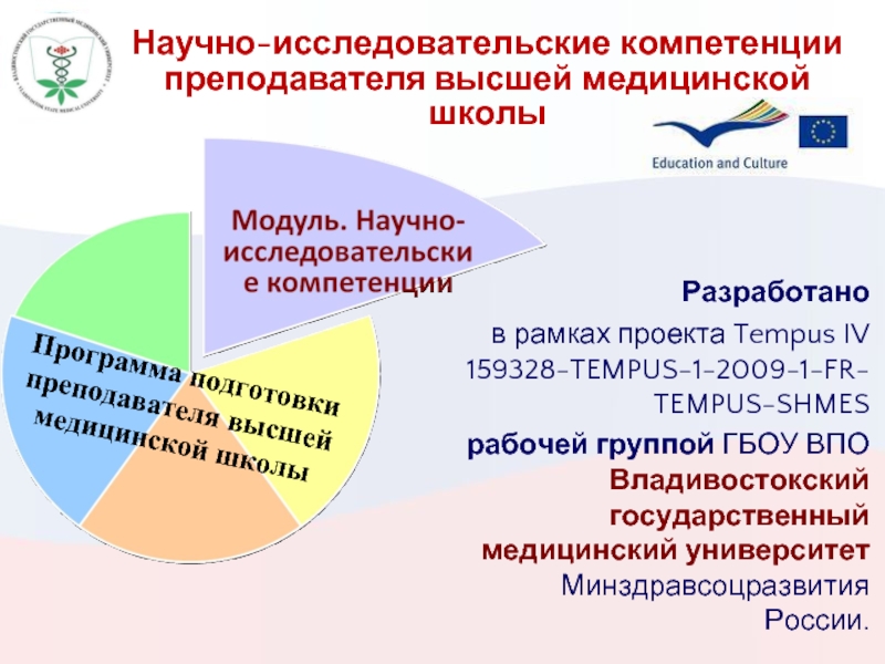 Компетенции учителей русского языка