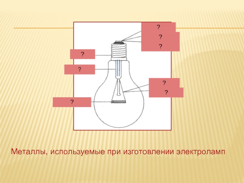 Использовать металлическое. Металлы используемые при изготовлении электроламп. Металл используемый для изготовления электроламп. Металл,используемый в лампах. Введение материаловедение.