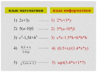 язык математики