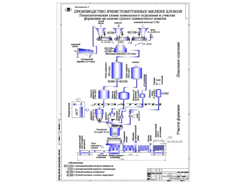 Чертеж цеха помола цемента