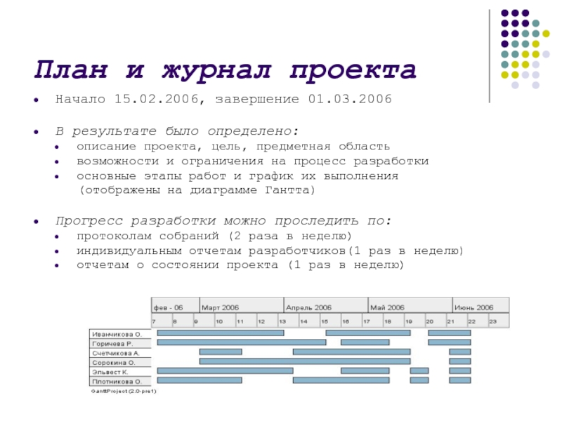 Начало в проекте