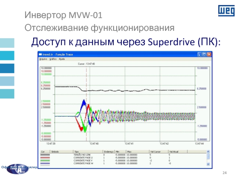 Мониторинг 1 8