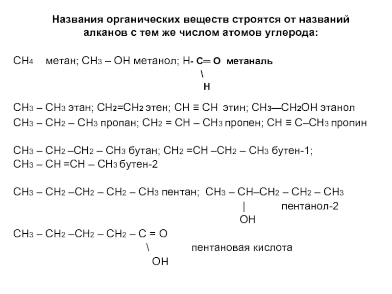 ...ОН метанол; Н- С ═ О метаналь \ НСН3 - СН3 этан; CH2=CH2... 